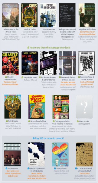 The Humble Book Bundle Neil Gaiman Rarities